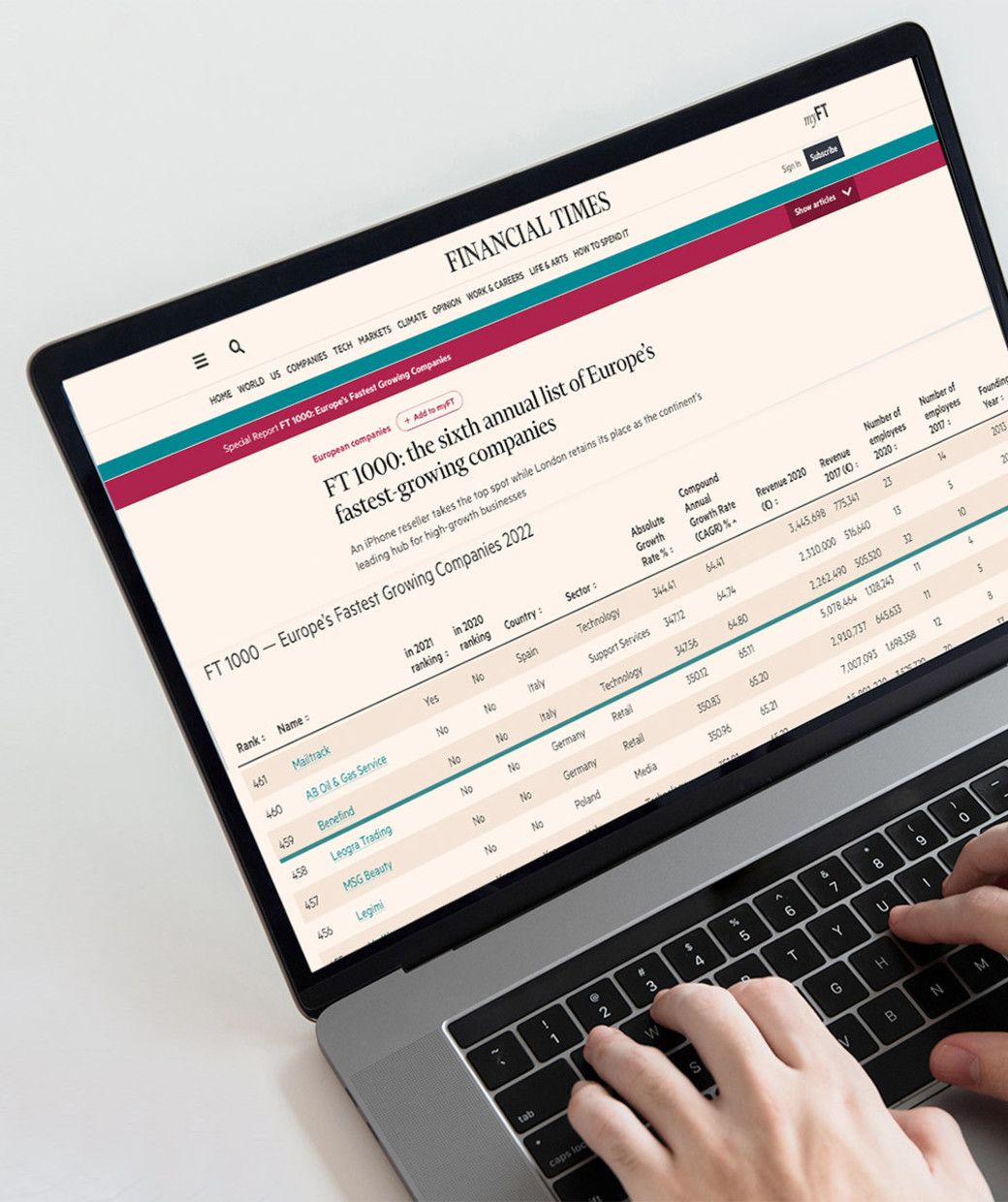 FT 1000 - La classifica del Financial Times e Statista